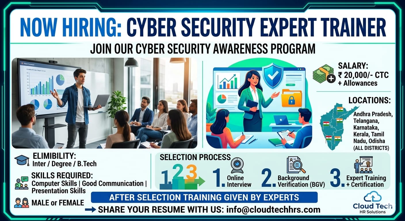 District Coordinator – Cyber Security Awareness Program